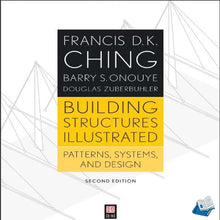 Load image into Gallery viewer, 6 in 1 - Best Sellers in Architecture books
